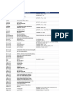 Estado de Oficinas PDF