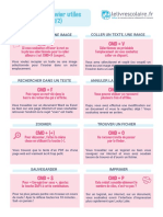 Raccourcis Clavier MAC