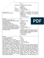 BG 524-índice ciclo comparativo.pdf