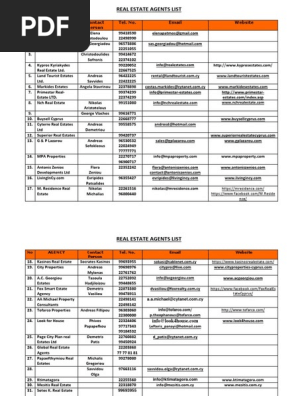 Real-Estate-Agents-List