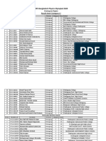 Bdpho Category C Result 2020