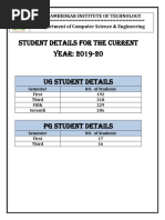 Ug PG Student List PDF