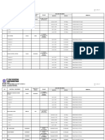 Equipment List Schedule