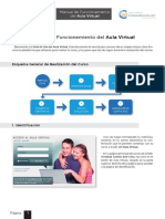 Manual de Funcionamiento Del Aula Virtual PDF