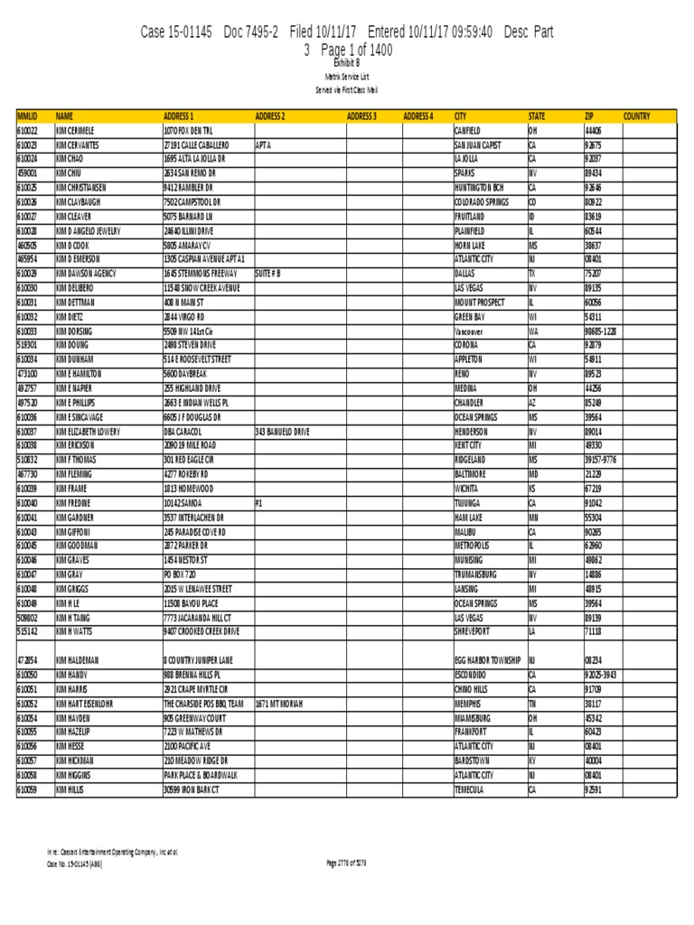 THE PRESIDENT OF THE UNITED STATES, image size:768x1024