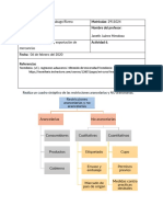 Actividad 6. LOGISTICAINT