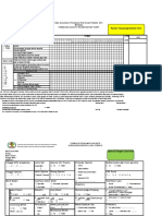 Form Surveilans Bundle HARIAN (2014)