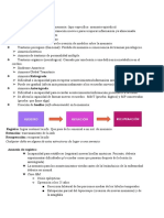 Procesos Básicos I 2° Parcial