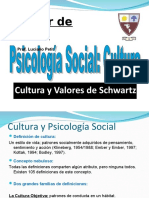 Cultura y Valores de Schwartz - modificado.ppt