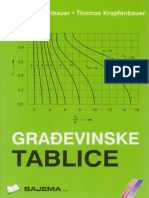 GRADJEVINSKE-TABLICE.pdf