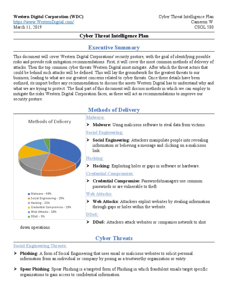 Cyber Threat Intelligence Plan | PDF | Phishing | Computer Security