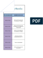 Indicadores Del SG-SST