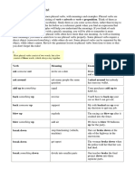 PhrasalVerbs list.pdf