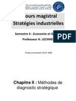 61W05-Chapitre II- Stratégies Industrielles