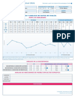 Caso ROSA BLANCA Informe Individual