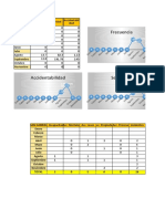 indices de seguridad