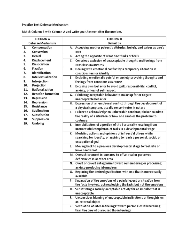 Defense Mechanism Practice Test | PDF | Defence Mechanisms | Psychotherapy