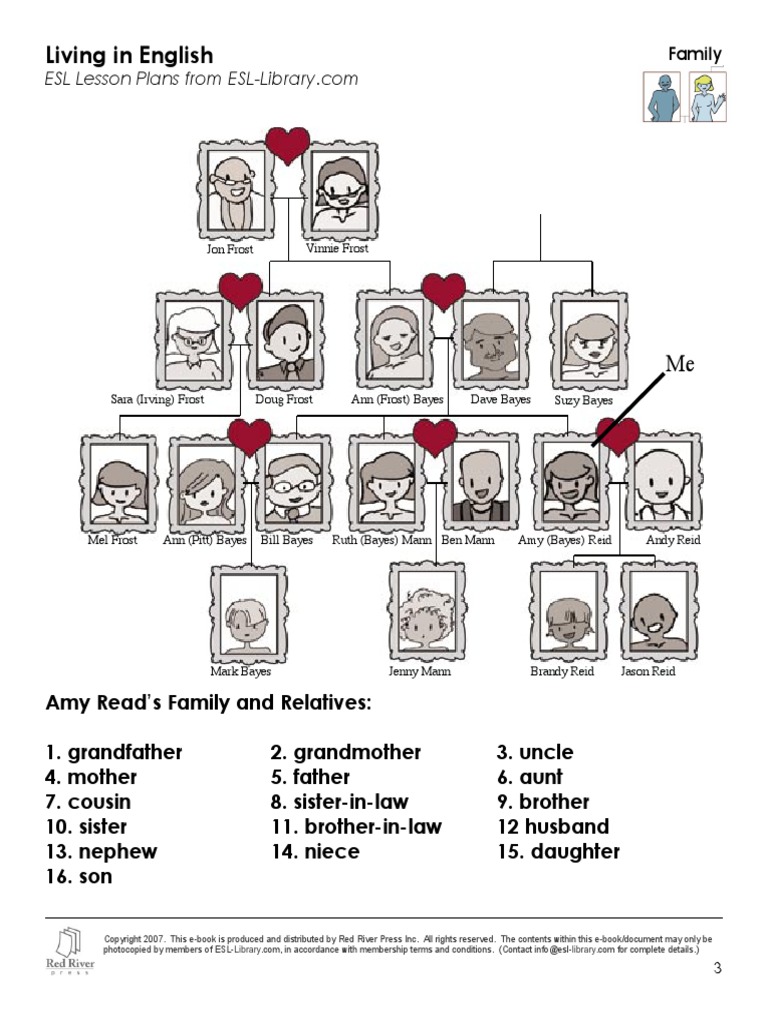 Family Members (1) - 1 PDF | PDF | Stepfamily | Family