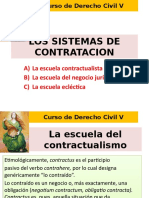 LOS SISTEMAS DE CONTRATACION en Derecho Civil