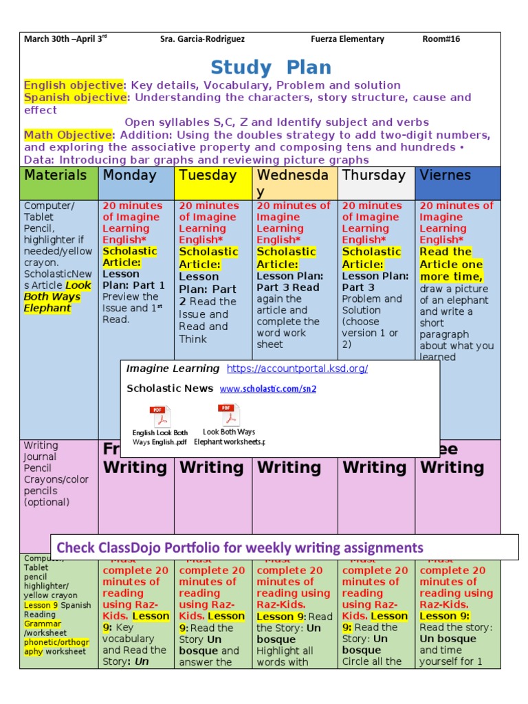 Study Plan March 30-April 3 | PDF | English Language | Lesson Plan