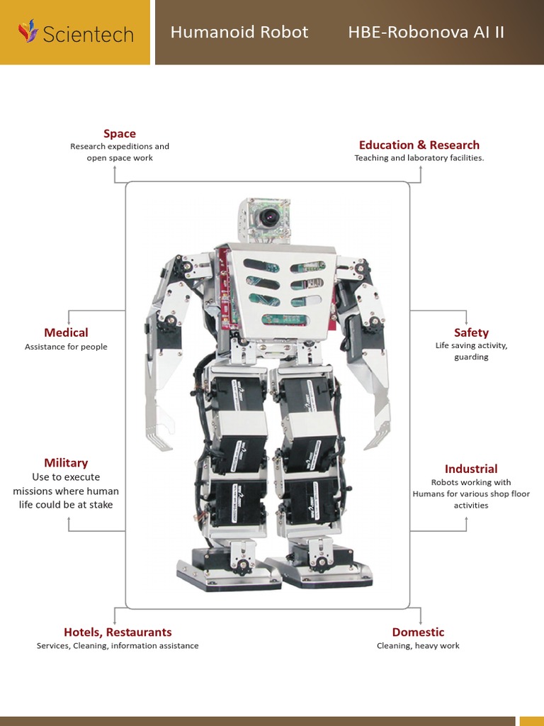 Humanoid Robot HBE-Robonova AI II Overview | PDF | Robot | Robotics
