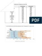 Grafik 2018