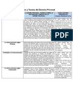 Escuelas y Teorías Del Derecho Procesal G Stevenson