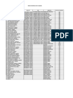 Data Pemutahiran Sisdmk