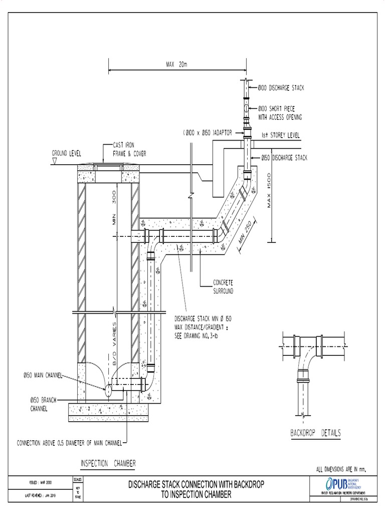 Drawing No.3-3a - Discharge Stack Connection With Backdrop To ...