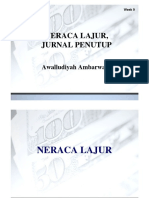 Week 9 Neraca Lajur Jurnal Penutup Awalludiyah Ambarwati Neraca Lajur Neraca Lajur Worksheet Merupakan Landasan Untuk Memeriksa Rekening Rekening Yang Ada Dalam Buku Besar Yang Disesuai PDF