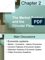 Chapter 2 The Market System