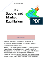 Chapter 4 Demand, Supply and Market Equilibrium