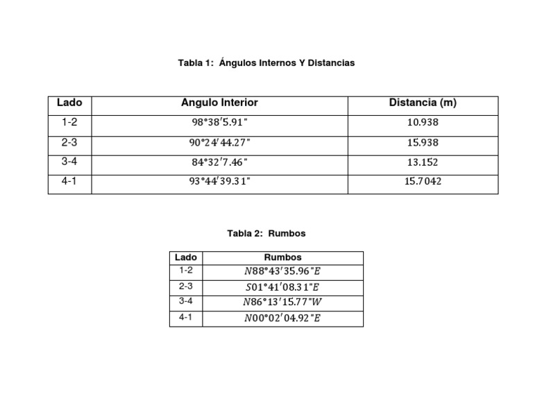 Tabla Rumbos PDF | PDF