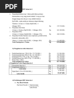 Perhitungan Bep Apotek