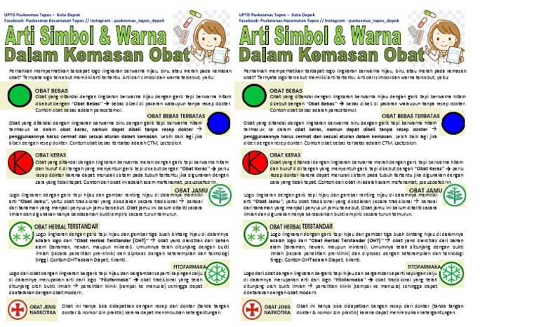 Arti Simbol Dan Logo Obat | PDF