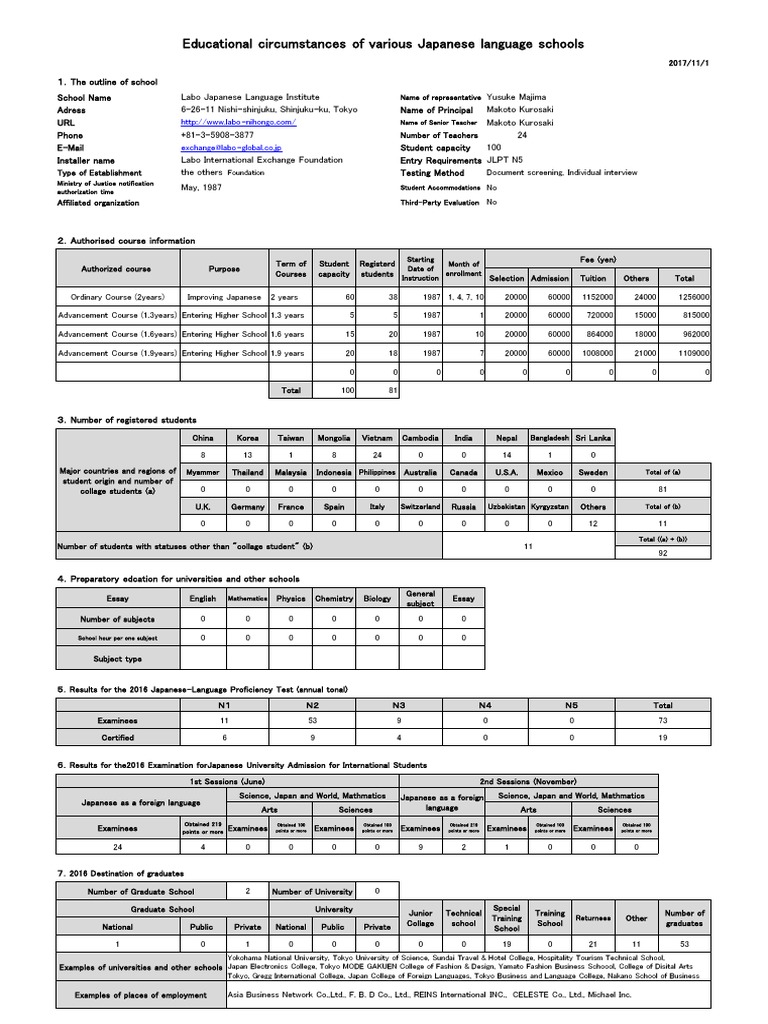 2 Pdf Pdf International Student Test Assessment