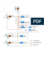 Skema SPAM KI KEK 5a PDF