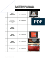 [Form-ITP-CSMS-C-004] Daftar Alat Pelindung Diri - PPE List (R0) asy.docx