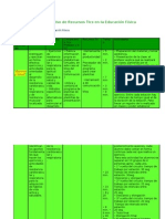 Planificacion Ejercico y Salud