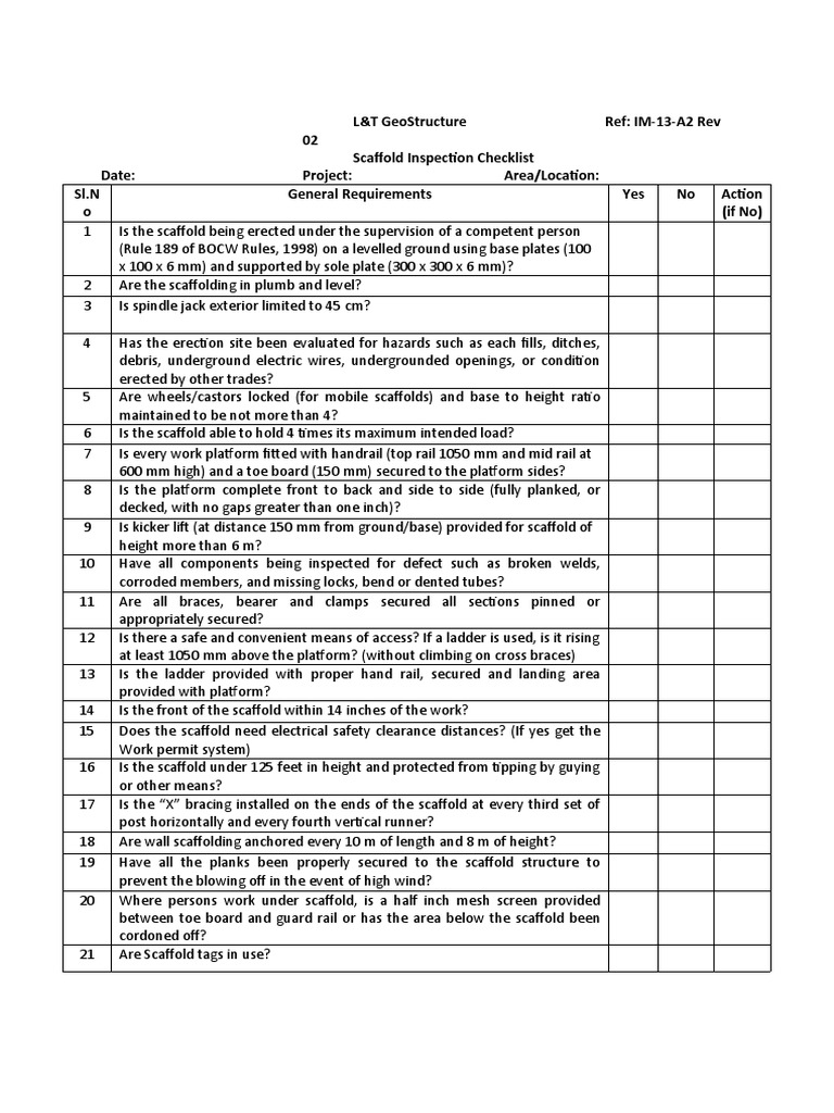 Scaffold Checklist | PDF | Scaffolding | Manufactured Goods