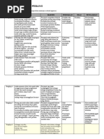Nota Sajak Sang Gembala Kuda Pdf