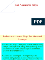 Pengertian Akuntansi Biaya