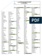 Form Pemeriksaan Lab