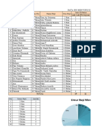 Grafik Pie Ibu Menyusui Eksklusif