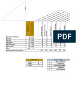 QFD - Ingenieria de Calidad Avanzada