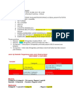 Review Bios Intermediate (Uji Stat)