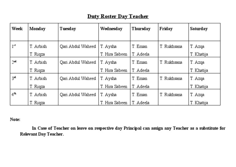 Duty Roster Day Teacher | PDF