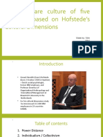 Hofstede  cultural dimensions.pptx