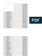 1985-1989 Electrical Engineering Graduates List