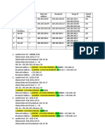 Subnetting VLSM